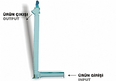 Rotor Lift Type Screw