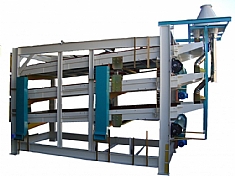 Wire Screen with High Capacity