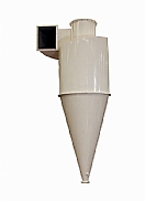 sper siklon (super cyclone)